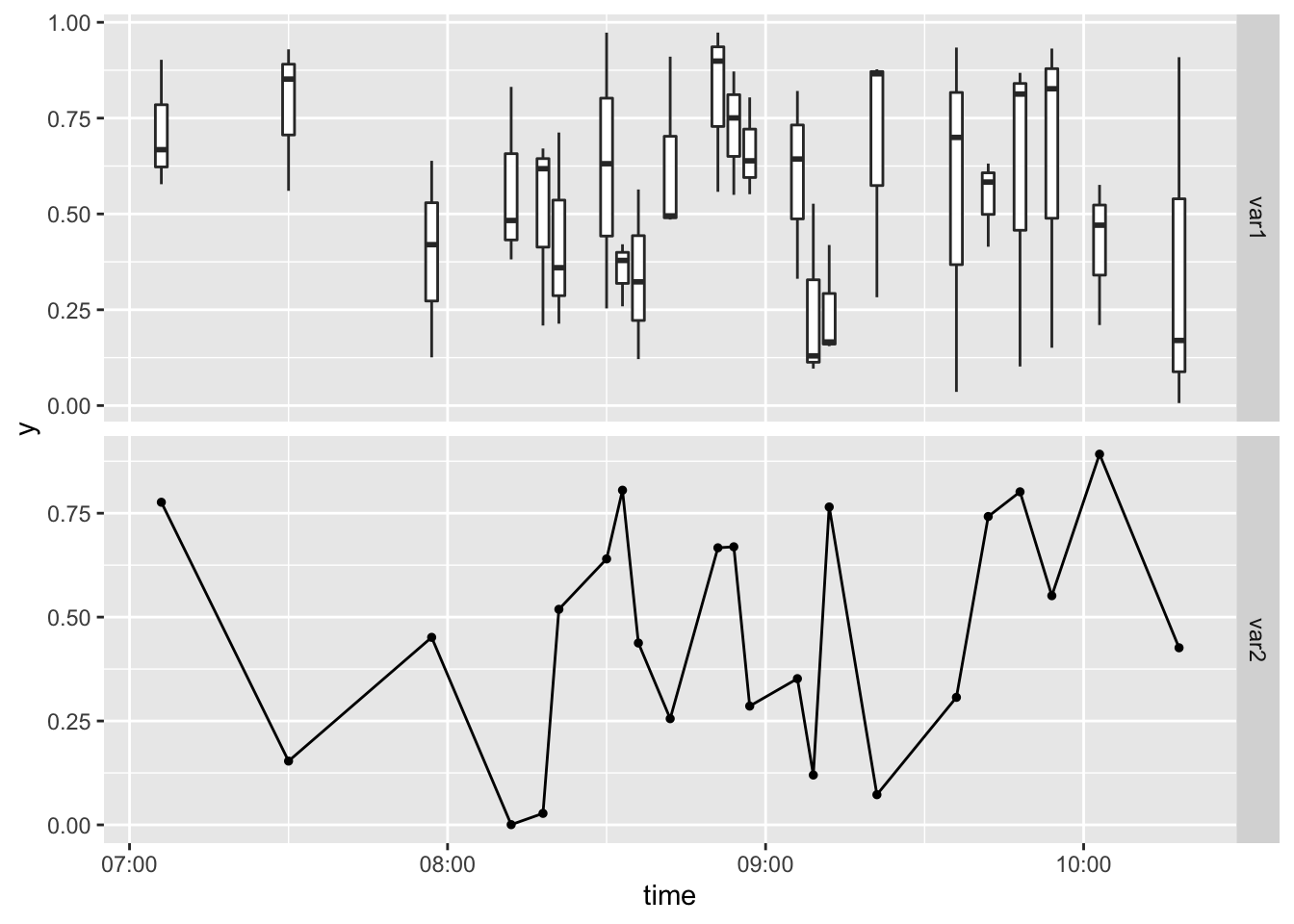 How To Combine Year And Quarter In Tableau